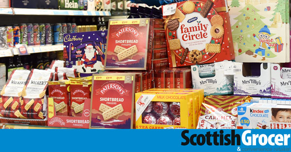 Inflation Sustains For The End Of Scottish Grocer Convenience