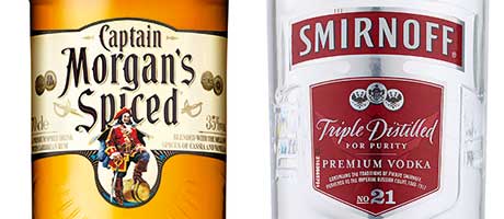 Diageo UK sales flat in tough year