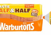 BREAD brand Warburtons is the UK’s most chosen brand among fast-moving consumer goods, and it heads a first-ever top 10 of the chosen ones in which British brands take six places.