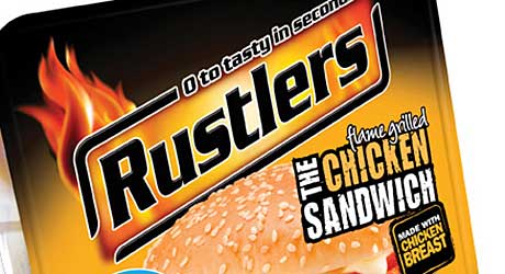 Serving up hot stuff – essential FTG