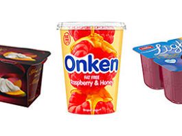 Health and treat fans fuel yogurt boost