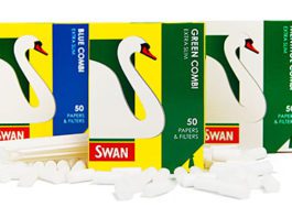 Hot tips for RYO profit