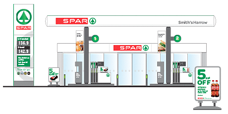 SPAR