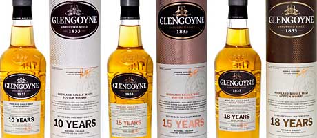 Glengoyne moves into its twenties