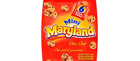 Biscuits at kids’ size power on Biscuits at kids’ size power on