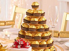 The three roads to festive turnover Chocolate