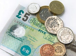 Commission told to freeze NMW The current National Minimum Wage Rate for persons 21 and over is 6.31 an hour. ACS estimates that if rates continue to rise and proposed auto enrolment pension contributions are taking into account the real cost of the minimum wage in 2020 will be £8.14 an hour