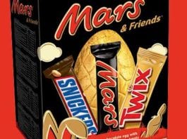 Late Easter saves sluggish sales