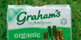 Graham’s