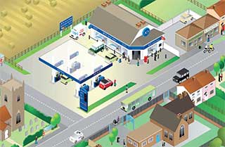 Wales takes c-stores lead