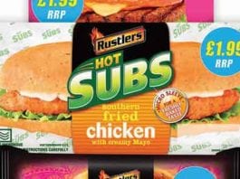 Hot snacks target impulse growth