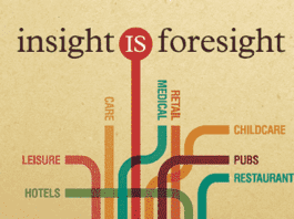 Agent predicts c-store growth Christie + Co, Business Outlook 2015