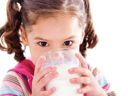 Convenient dairy to grow milk, Consumer Trends Analysis