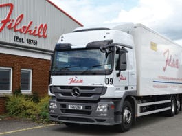 Food and drink in dynamic role