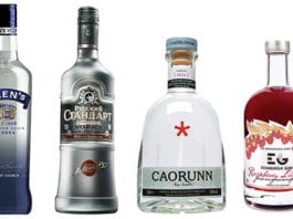 Scotland’s most valuable vodka and gin brands