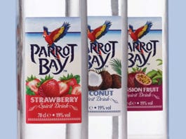 Fruity fun for females