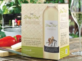 Ready to spend more this summer?