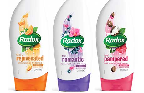 Holding back the years