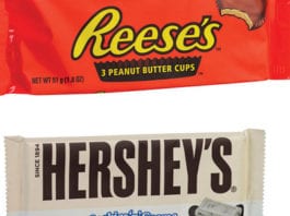 Brands across the water