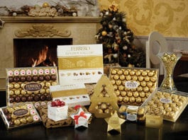 Ferrero support across platforms