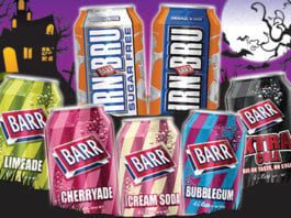 Dressing for trick or treat