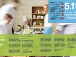 Shopping in the age of impulse