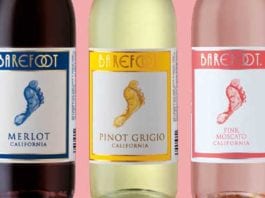 Barefoot toe in the market