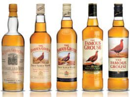 Developing traditions