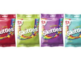 Getting the price right for sweet sales