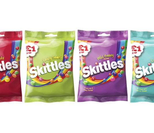 Getting the price right for sweet sales