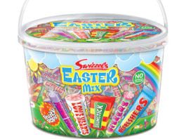 Showing the price is right