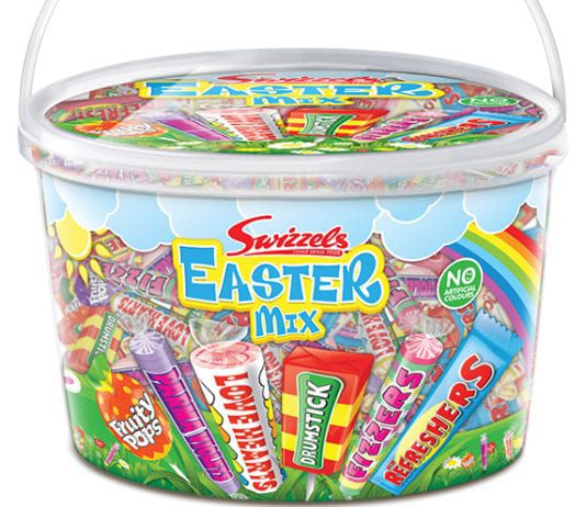 Showing the price is right