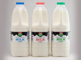 Müller reviewing Scottish dairy plants Müller