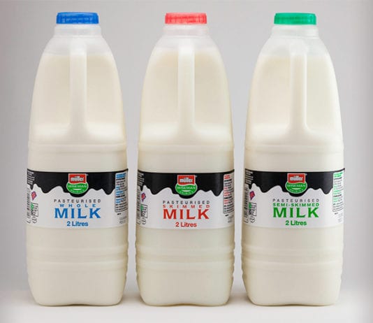 Müller reviewing Scottish dairy plants Müller