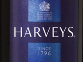 Drinks firm’s new double