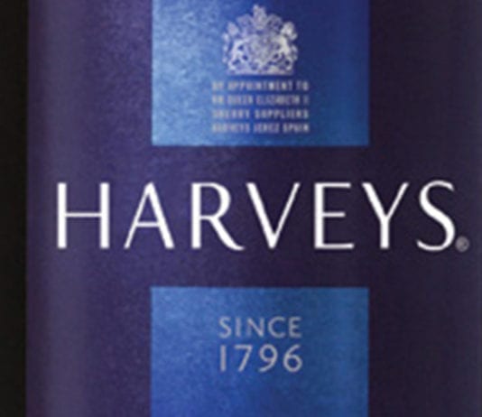 Drinks firm’s new double