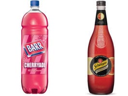 Capturing the summer spike