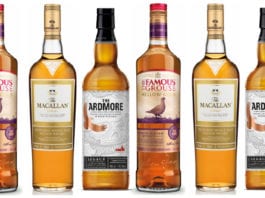 Cashing in on Dad’s big day