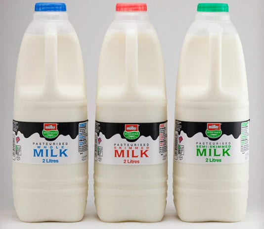 Müller plans dairy closures