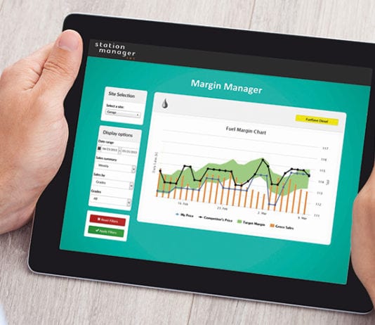 Control of your business with a touch
