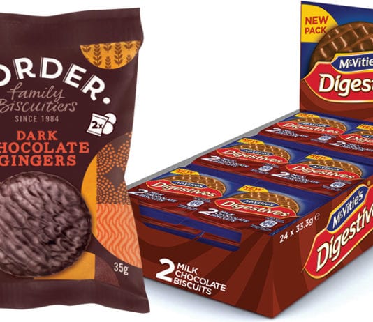 Choice in the baking