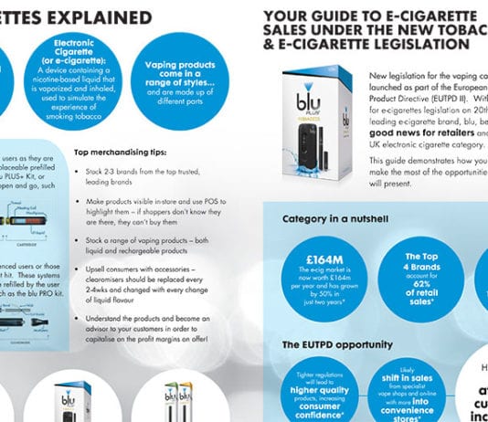 New vaping rules guide