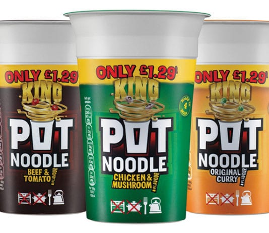 Priced pots
