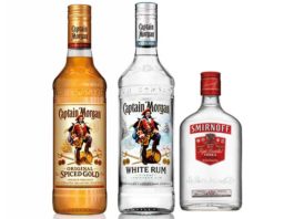 Fuelling the party spirit