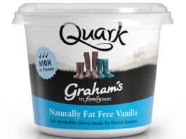 Muscling in on health demand