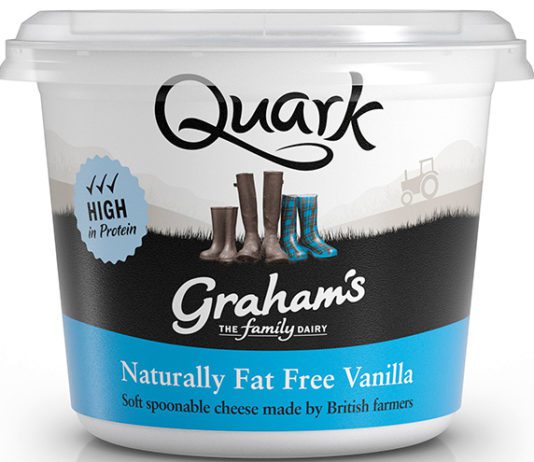 Muscling in on health demand