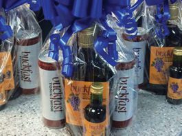 Gifting opportunities – all wrapped up