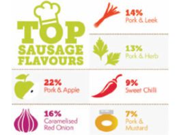 Not just a barbecue bite