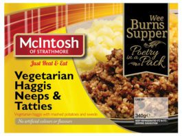 Ready to celebrate the Bard