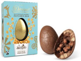 Pop goes Easter